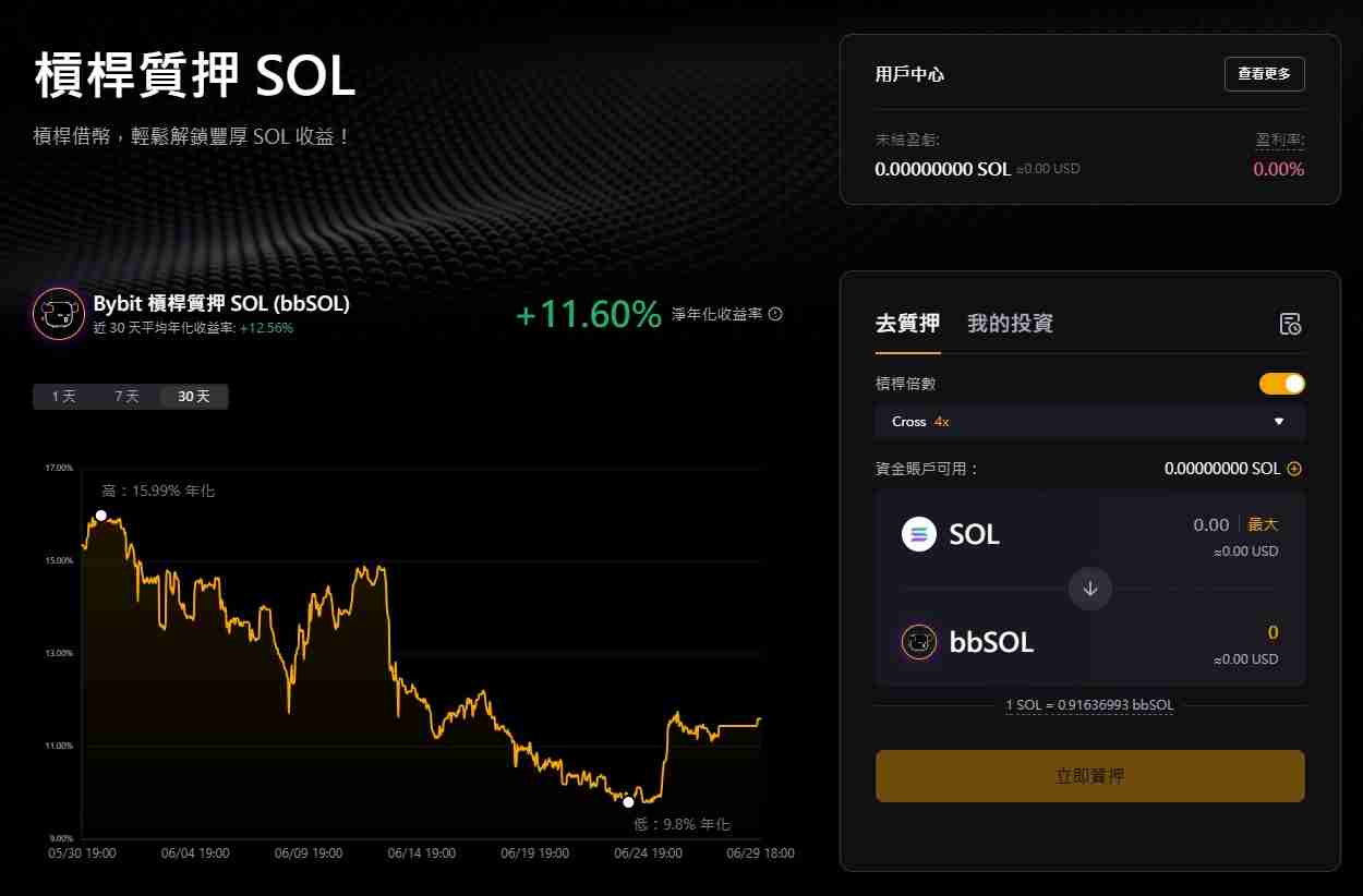 BBSOL 代币是什么? Bybit 推出的Solana 流动质押方案全解析(2025 最新)
